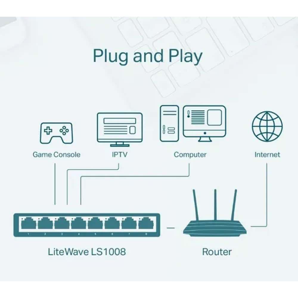 Swicth 8 Puertos 10/100 Mbps Tp-link Mod.: LS1008