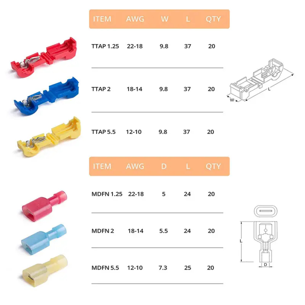 Conectores Scotch Lock