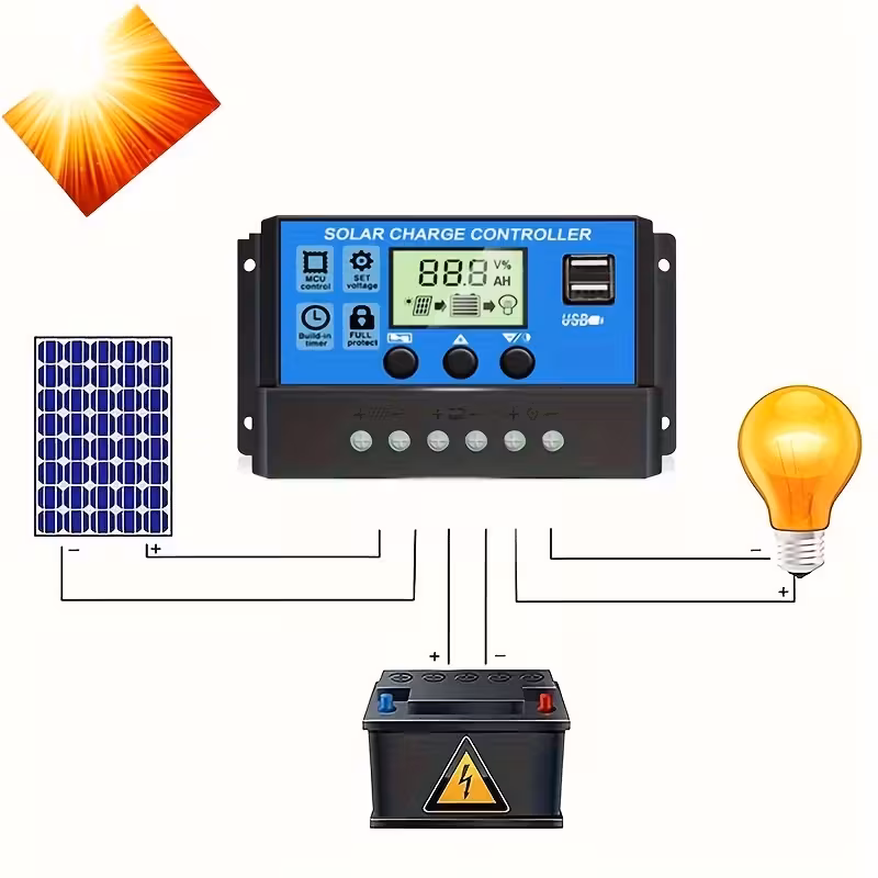 Controlador de Carga Solar PWM Regulador de Panel Solar con Pantalla LCD Ajustable, Puerto USB Dual, Configuración de Temporizador, PWM 12V/24V, Parámetro Automático
