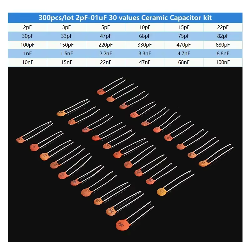 condensadores cerámicosde 2 pF a 0,1 µF